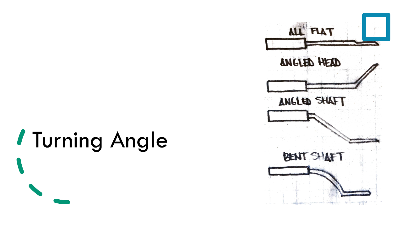 Turn Angle