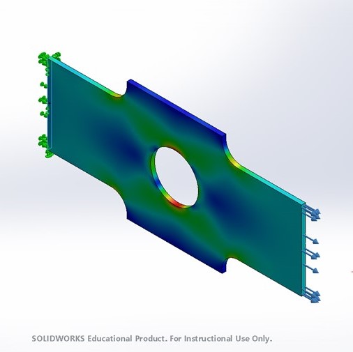Finite Element Analysis